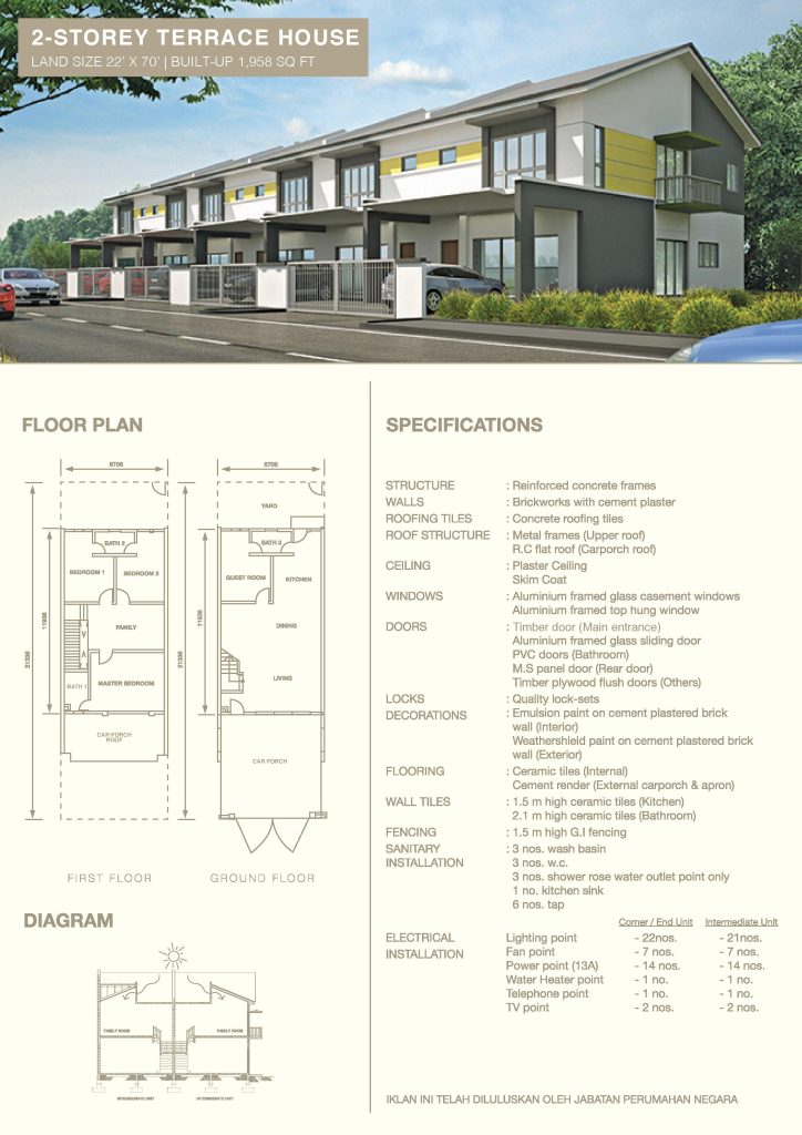 Pura-Kencana-The-Estate-E-Brochure_eng3-page-03